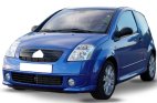 Poignee de porte Citroen C2 2003-2008