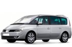 Verre de rétroviseur Renault Espace 2006-2014